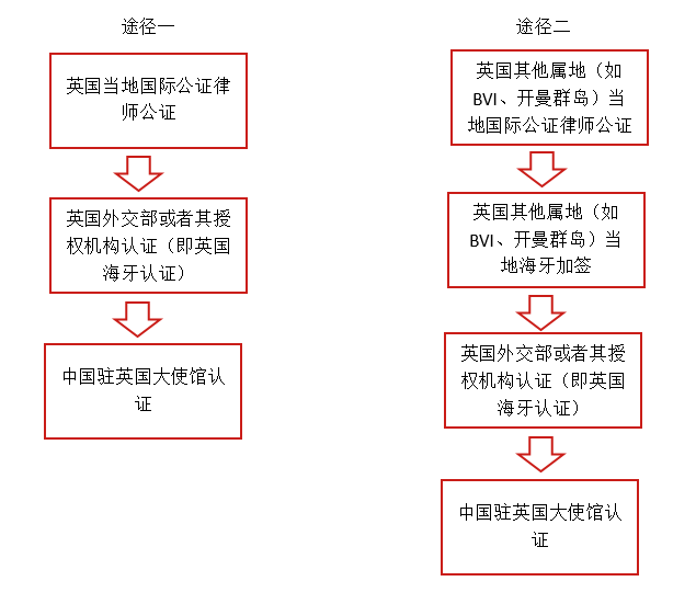 流程圖.jpg