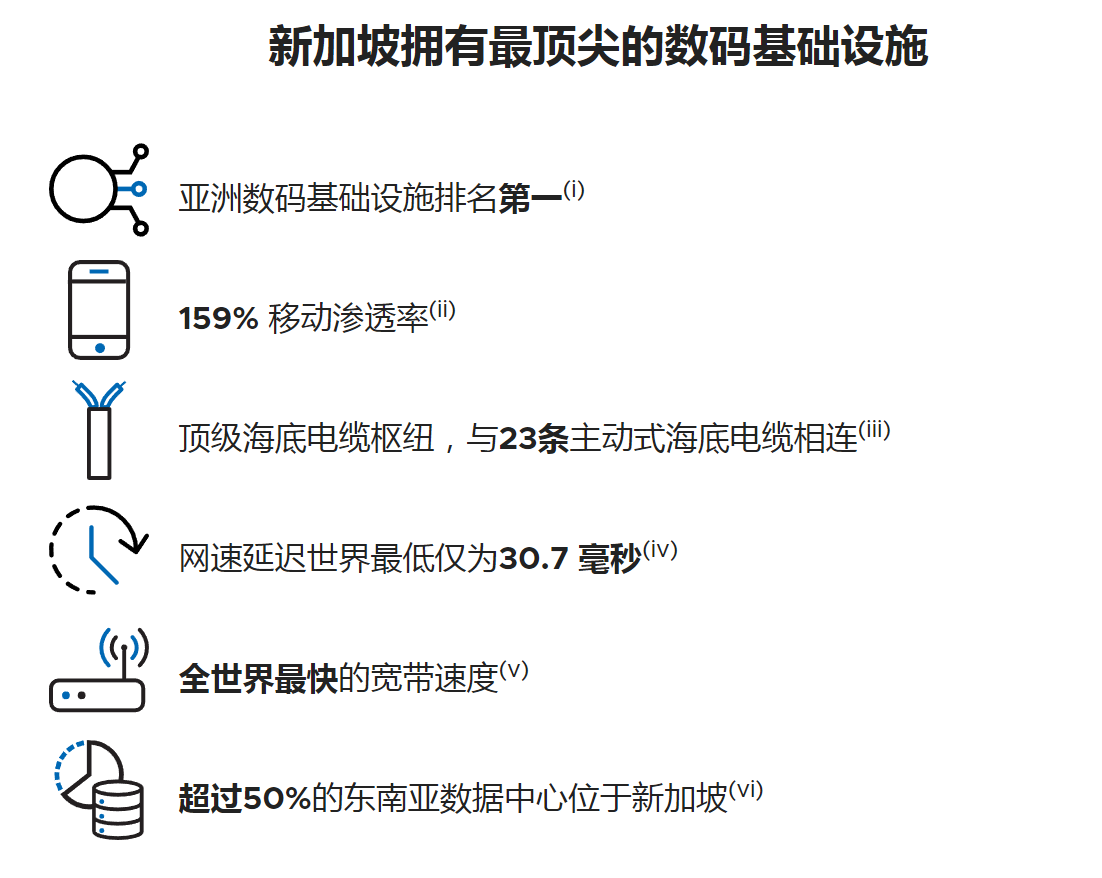 6. 頂尖設施.jpg